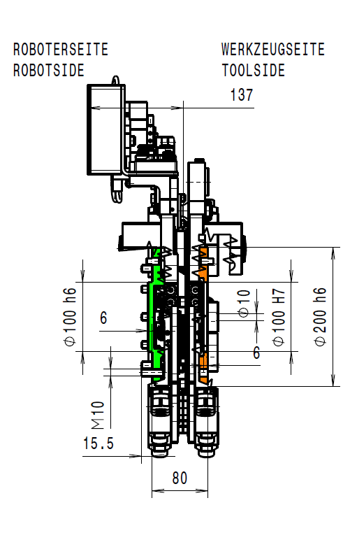 HTC Werkzeugwechselssystem